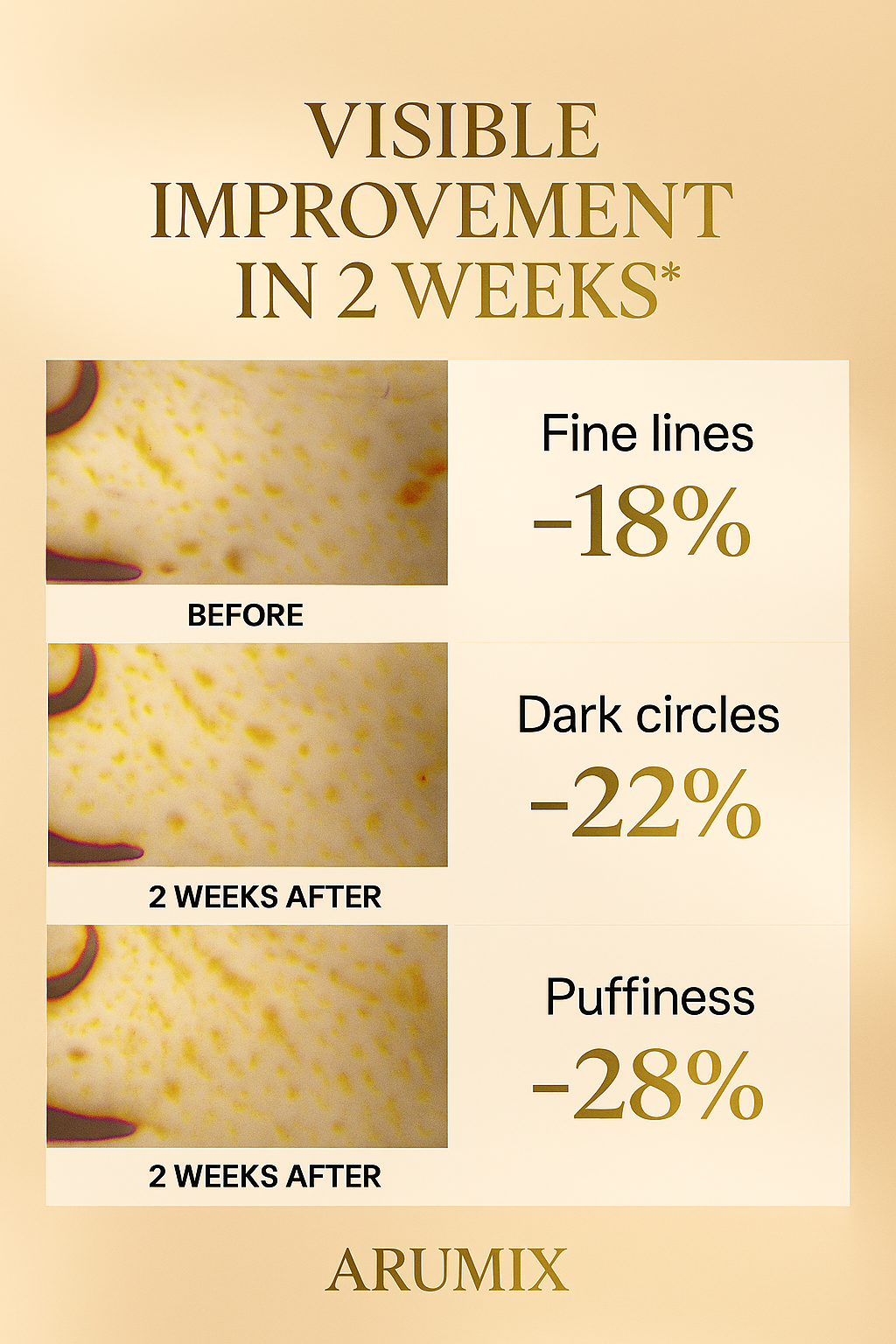 ARUMIX Collagen Glow™ Eye Patches