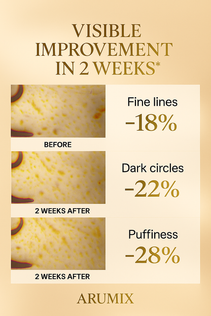 ARUMIX Collagen Glow™ Eye Patches